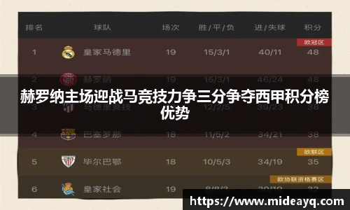 赫罗纳主场迎战马竞技力争三分争夺西甲积分榜优势