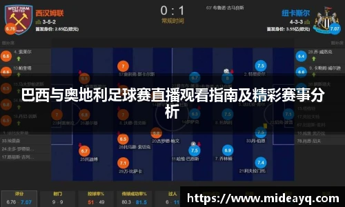 巴西与奥地利足球赛直播观看指南及精彩赛事分析